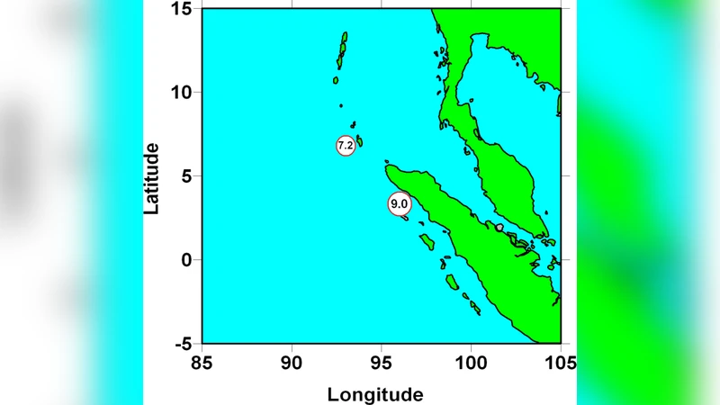 Three New Fundamental Problems in Physics of the Aftershocks