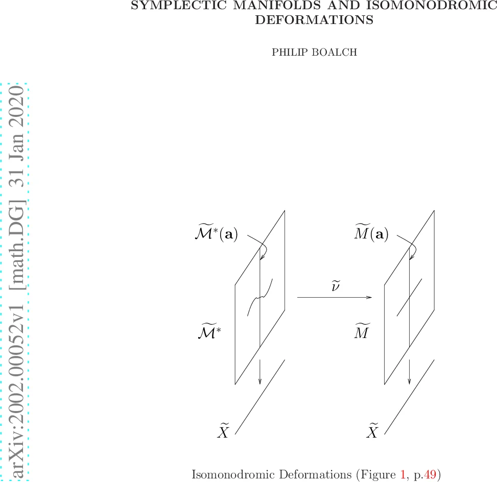 Robust Joint Modeling for Data with Continuous and Binary Responses