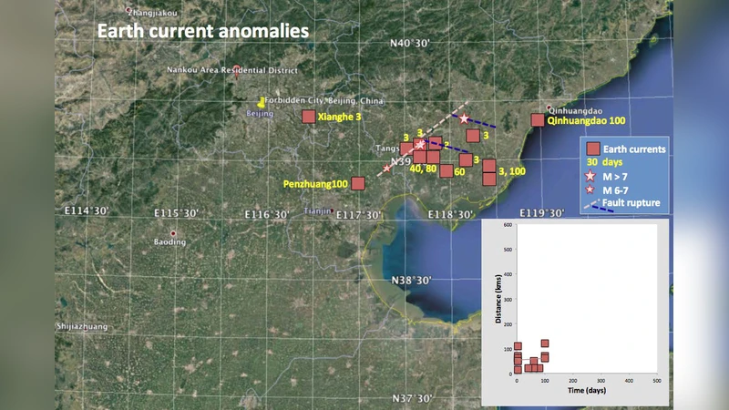 Revisiting the predictability of the Haicheng and Tangshan earthquakes