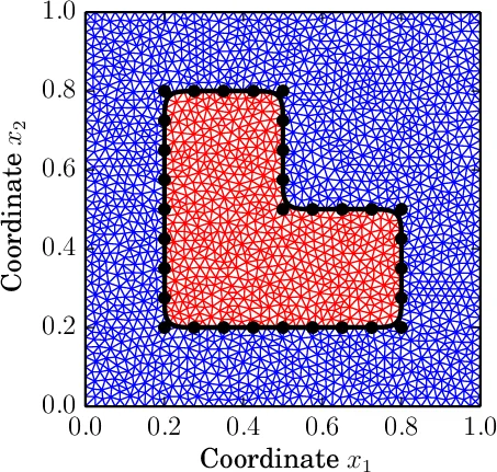 Shape optimization of phononic band gap structures using the   homogenization approach