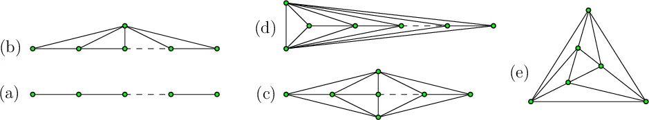 Drawing Graphs as Spanners