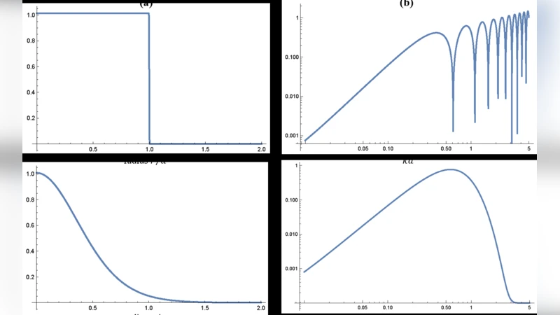 Fine-tuning the H-scan for visualizing types of tissue scatterers