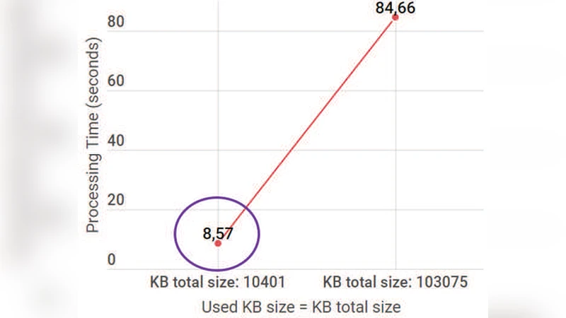 DSCEP: An Infrastructure for Distributed Semantic Complex Event   Processing