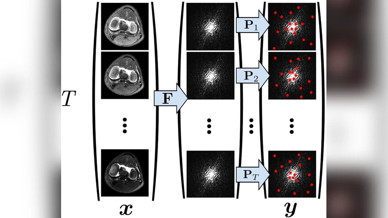 Fuzzy soft rough K-Means clustering approach for gene expression data