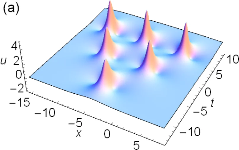 Lattice structures of fixed points of the lower approximations of two   types of covering-based rough sets