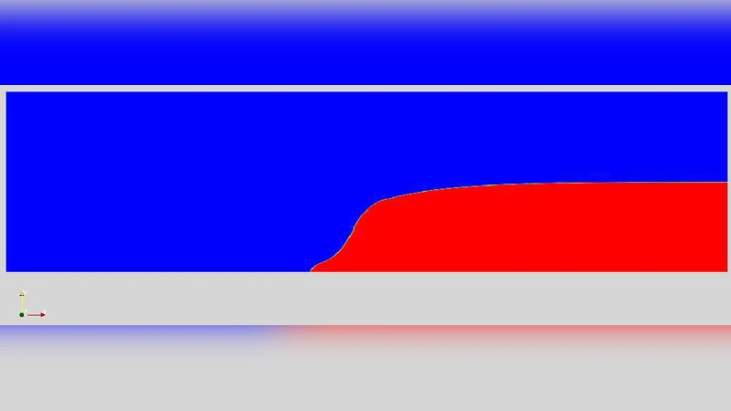 On the relevance of the dam break problem in the context of nonlinear   shallow water equations