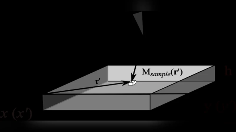 Uncertainty Analysis of Stray Field Measurements by Quantitative   Magnetic Force Microscopy