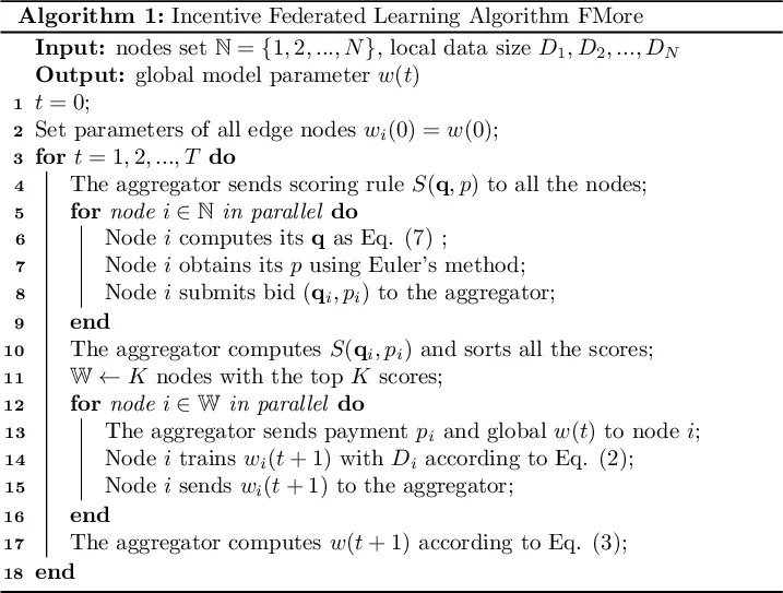 Approximate Span Programs