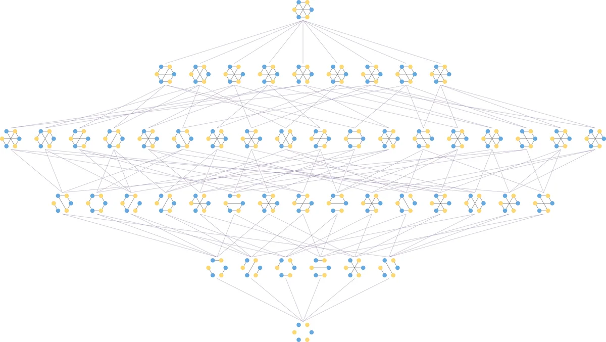 Discovering potential user browsing behaviors using custom-built apriori   algorithm