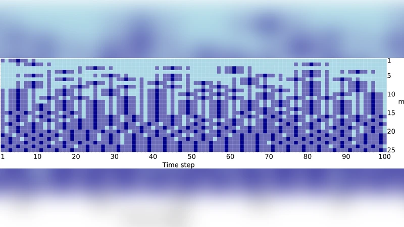 The partial visibility curve of the Feigenbaum cascade to chaos