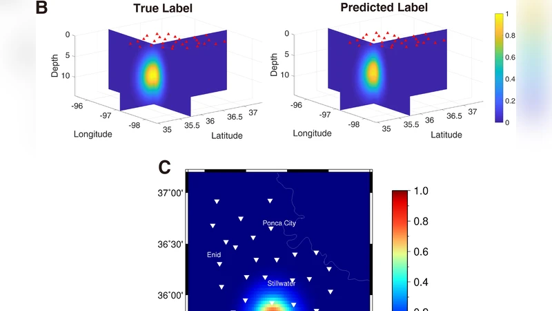 Locating earthquakes with a network of seismic stations via a deep   learning method