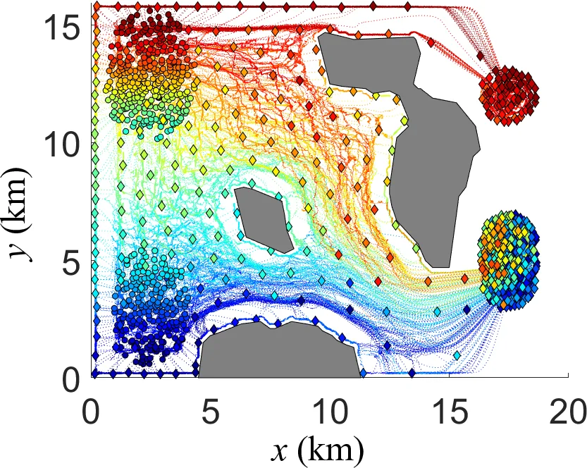 Rotational Effects on Neutrino Emission in Core-collapse Supernovae