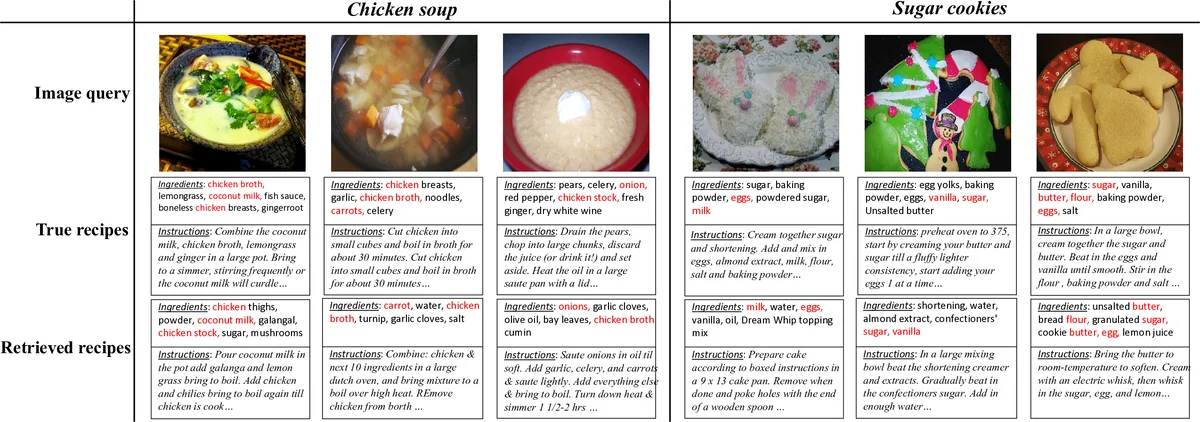 Noidy Conmunixatipn: On the Convergence of the Averaging Population   Protocol
