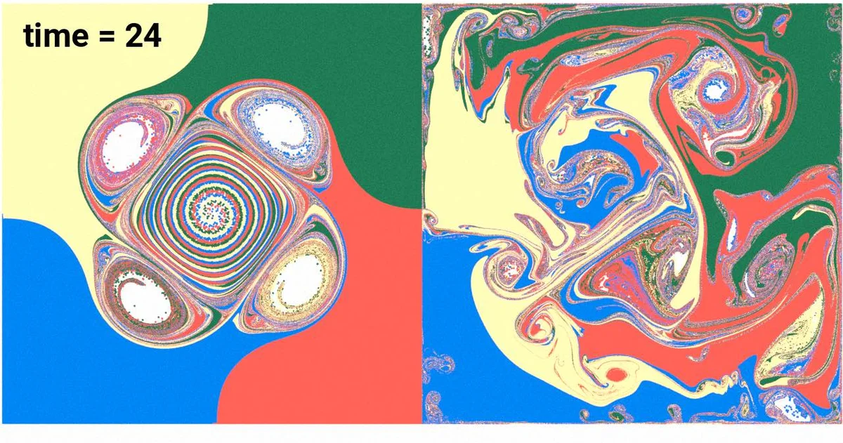 Scaling and optimal synergy: Two principles determining microbial growth   in complex media