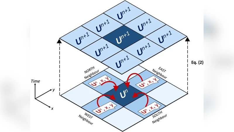 Agent-based simulator of dynamic flood-people interactions