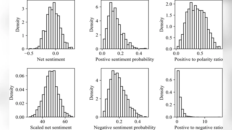 A Bayesian-Based Approach for Public Sentiment Modeling
