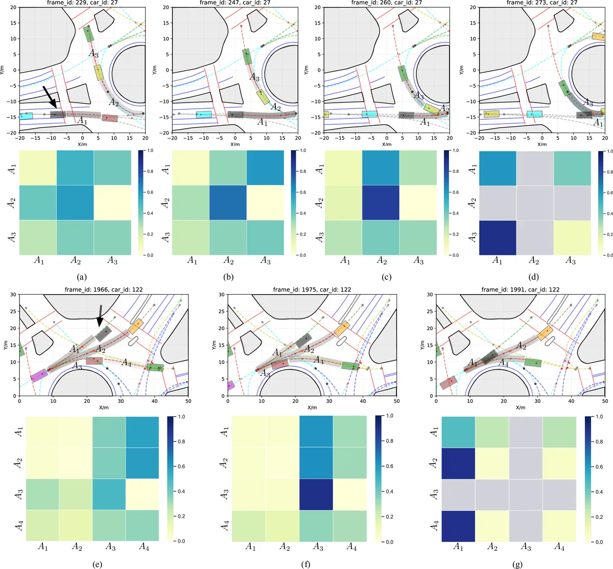 Scenario-Transferable Semantic Graph Reasoning for Interaction-Aware Probabilistic Prediction