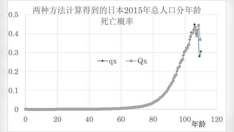 Colimits of representable algebra-valued functors