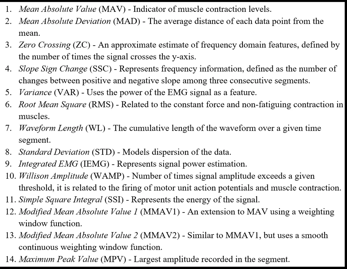 Bijections for rhombic alternative tableaux