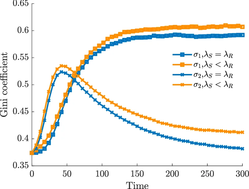Wealth distribution under the spread of infectious diseases