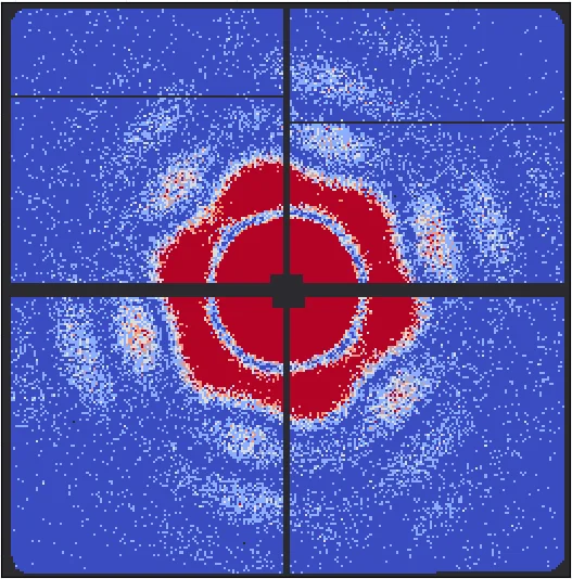 Low-signal limit of X-ray single particle imaging