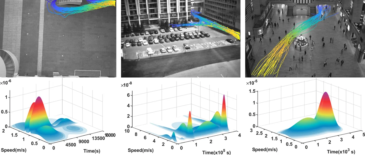 Hybrid topology control: a dynamic leader-based distributed edge-addition and deletion mechanism
