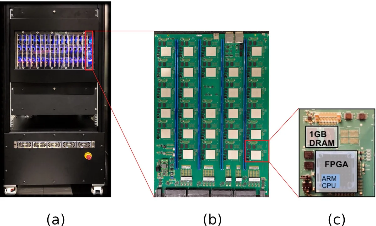 Dynamic Parameter Allocation in Parameter Servers