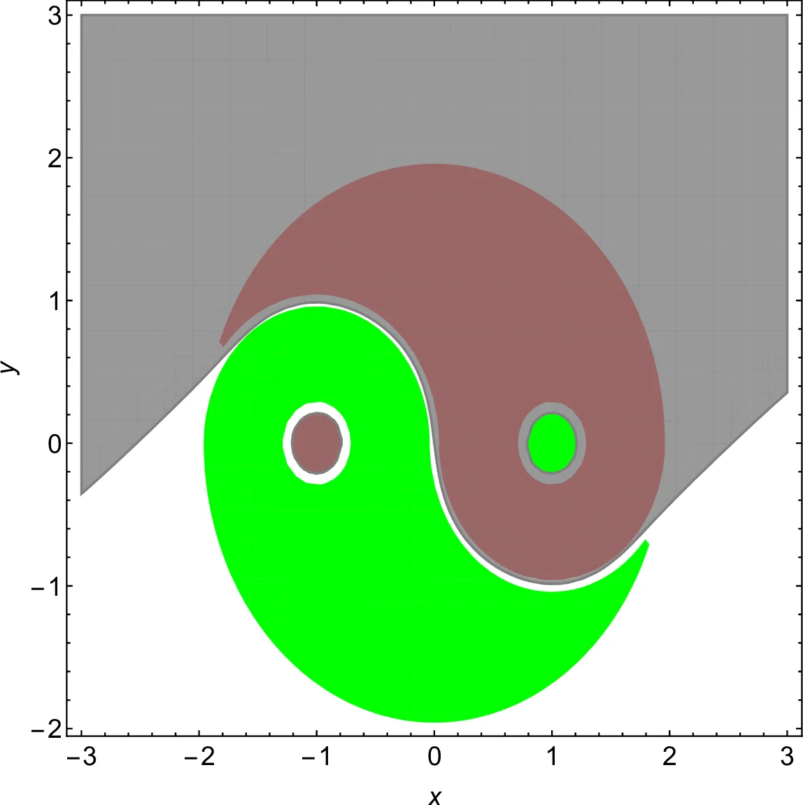 Nonlinear Craig Interpolant Generation