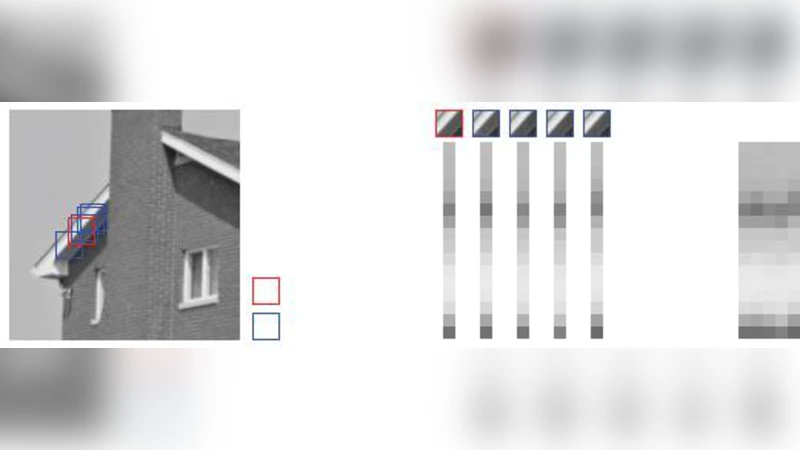 From Group Sparse Coding to Rank Minimization: A Novel Denoising Model   for Low-level Image Restoration
