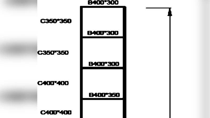 Estimating the duration effects in structural responses by a new   energy-cycle based parameter