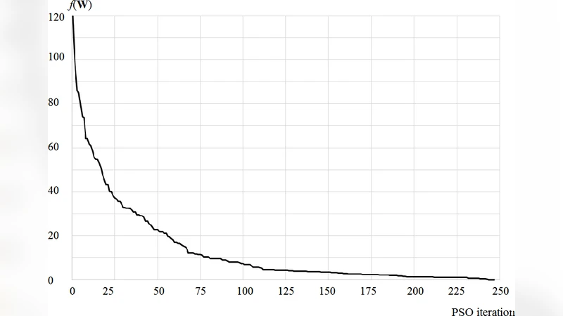 VRAC: Simulation Results #1
