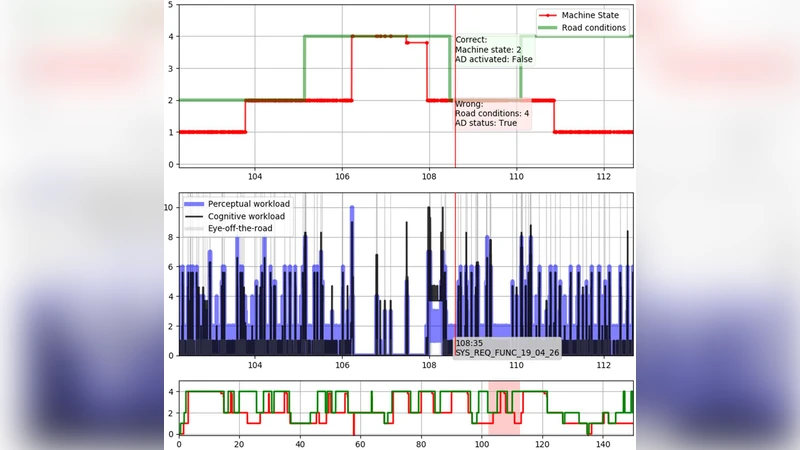 Overcoming Gamma Ray Constraints with Annihilating Dark Matter in Milky   Way Subhalos