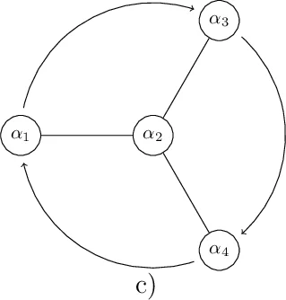 Recursion operators and the hierarchies of MKdV equations related to $D_4^{(1)}$, $D_4^{(2)}$ and $D_4^{(3)}$ Kac-Moody algebras