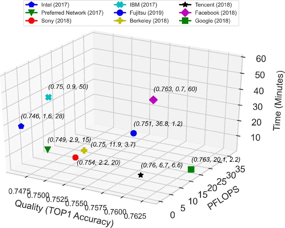 On the $2$-adic valuation of $σ_k(n)$