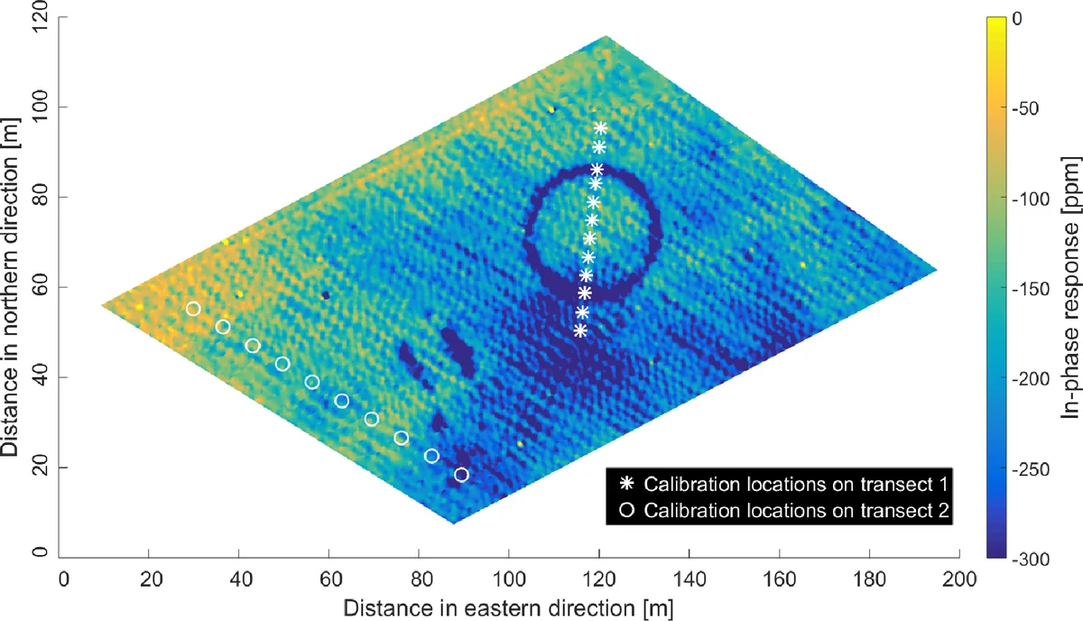 ExaModelsPower.jl: A GPU-Compatible Modeling Library for Nonlinear Power System Optimization