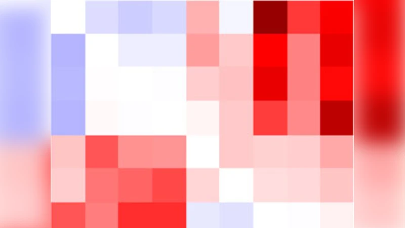 Sensitivity of collective outcomes identifies pivotal components