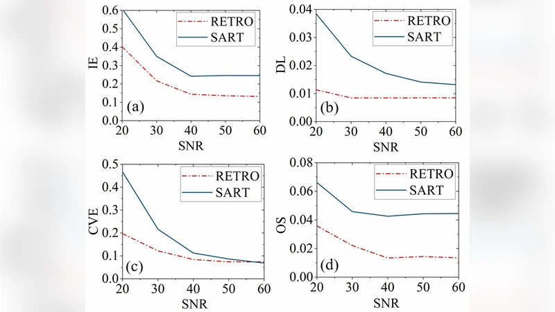 Relative Entropy Regularised TDLAS Tomography for Robust Temperature Imaging