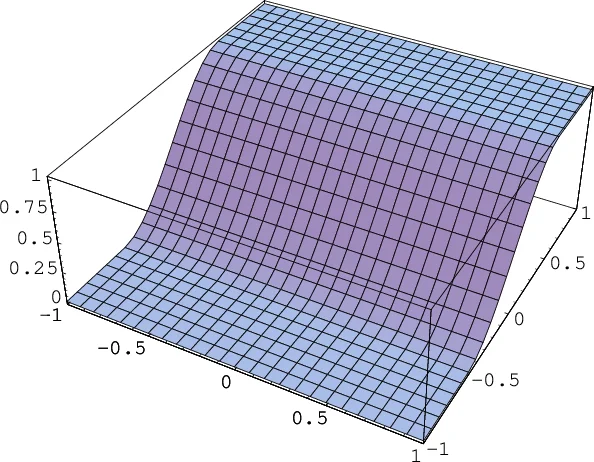 Conformal mapping in linear time