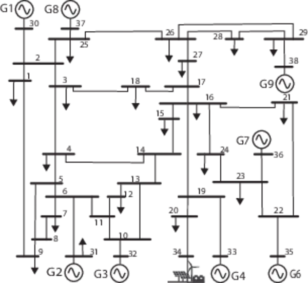 Frequency Stability Using MPC-based Inverter Power Control in   Low-Inertia Power Systems