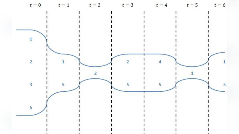Consensus Algorithms and the Decomposition-Separation Theorem