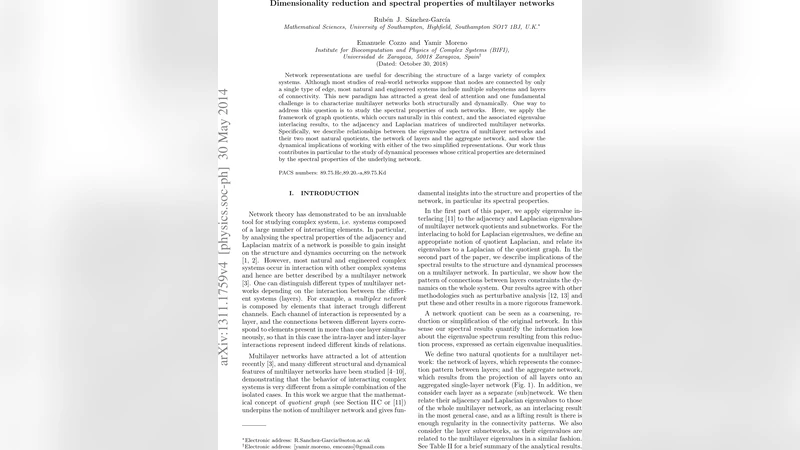 Dimensionality reduction and spectral properties of multilayer networks