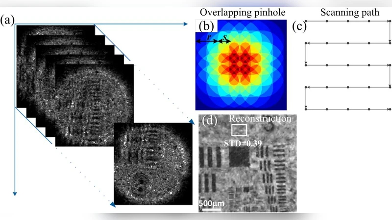 Retrieval of non-sparse object through scattering media beyond the   memory effect