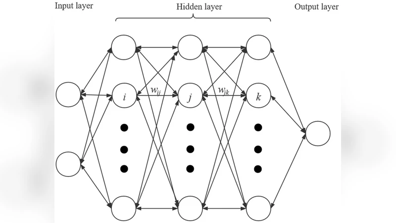 DLGA-PDE: Discovery of PDEs with incomplete candidate library via   combination of deep learning and genetic algorithm