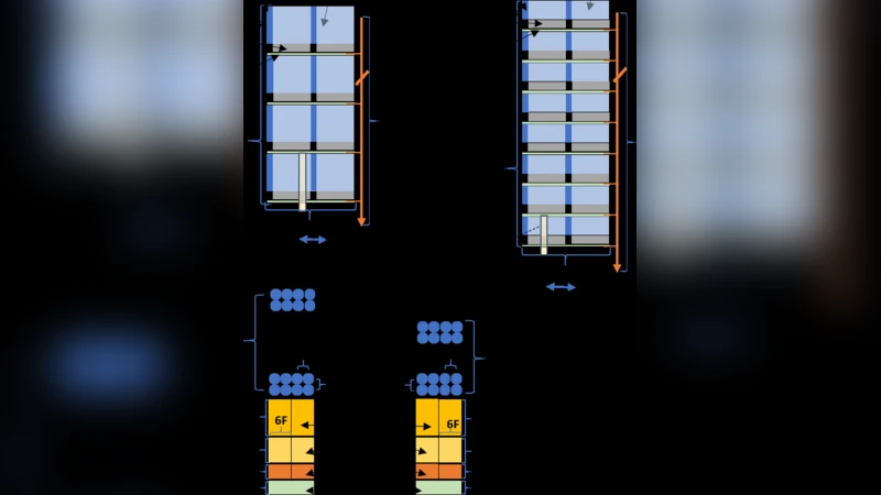 Dichotomy Results for Fixed Point Counting in Boolean Dynamical Systems