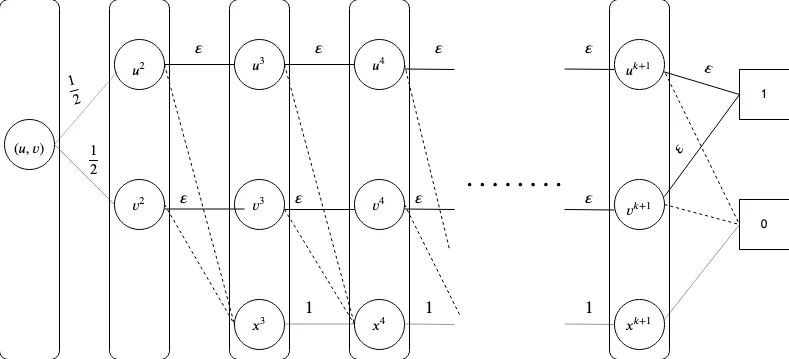 Genus one Birkhoff sections for geodesic flows on orbifolds