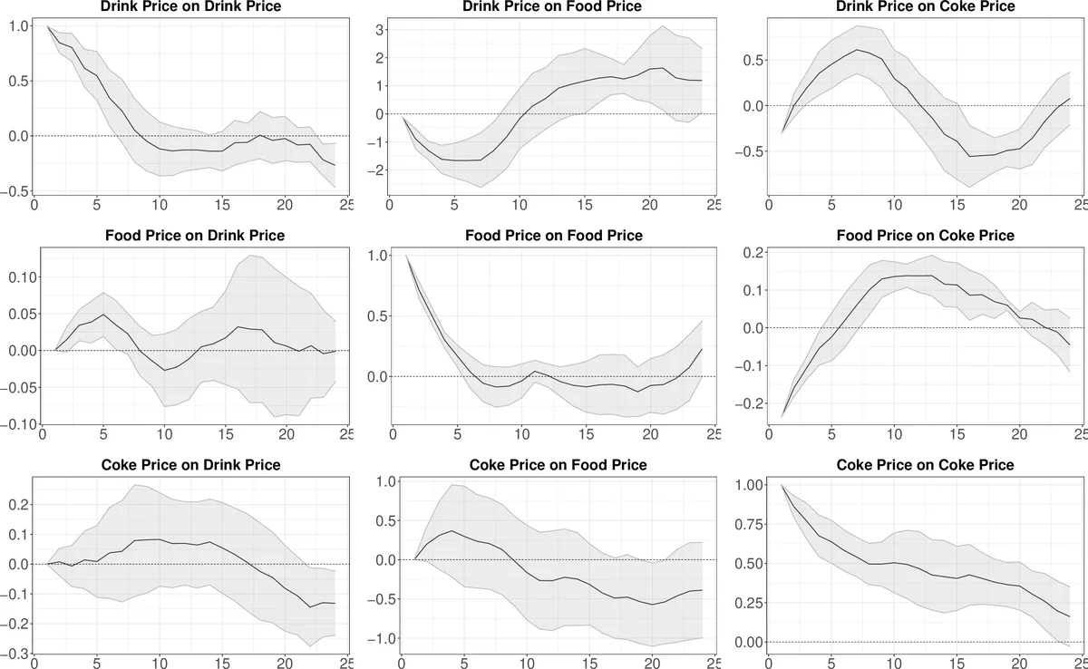 A Robust Score-Driven Filter for Multivariate Time Series