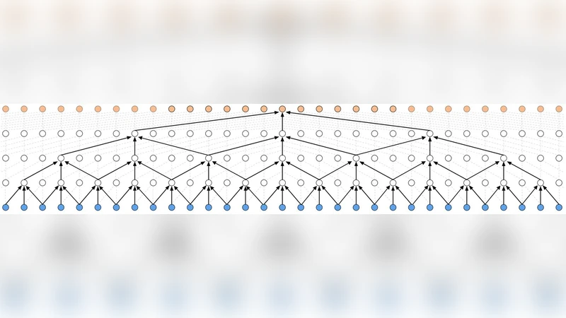 Real-Time Well Log Prediction From Drilling Data Using Deep Learning