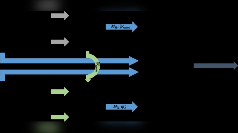 The Origin of the Silicate Emission Features in the Seyfert 2 Galaxy,   NGC 2110