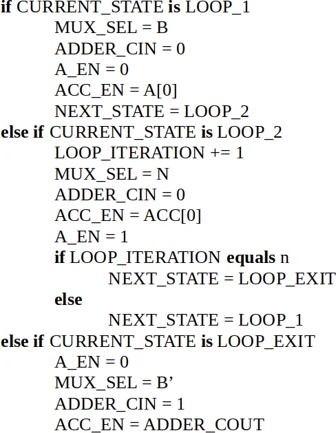 An Embedded RISC-V Core with Fast Modular Multiplication