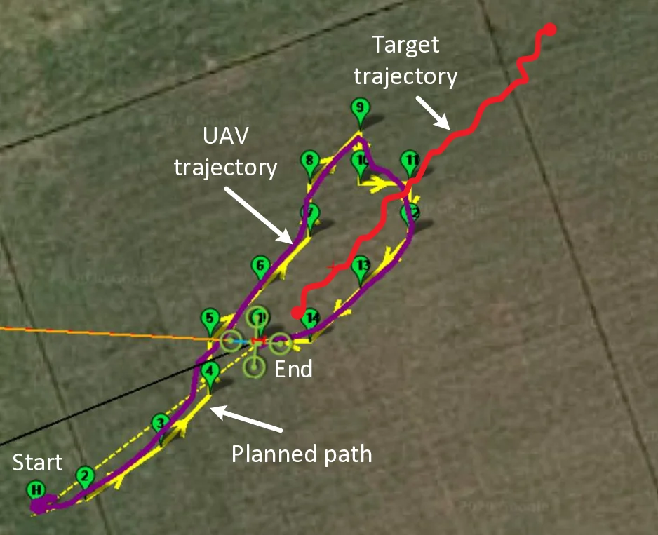 Changing User Attitudes to Reduce Spreadsheet Risk